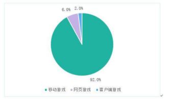 互联网背景下的游戏创新 钜星八八与传统游戏的创造性融合